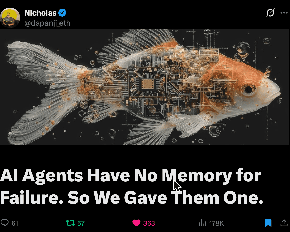 Screenshot of the original post on X showing 61 replies, 57 reposts, 363 likes and 178K impressions on "AI Agents Have No Memory for Failure. So We Gave Them One."